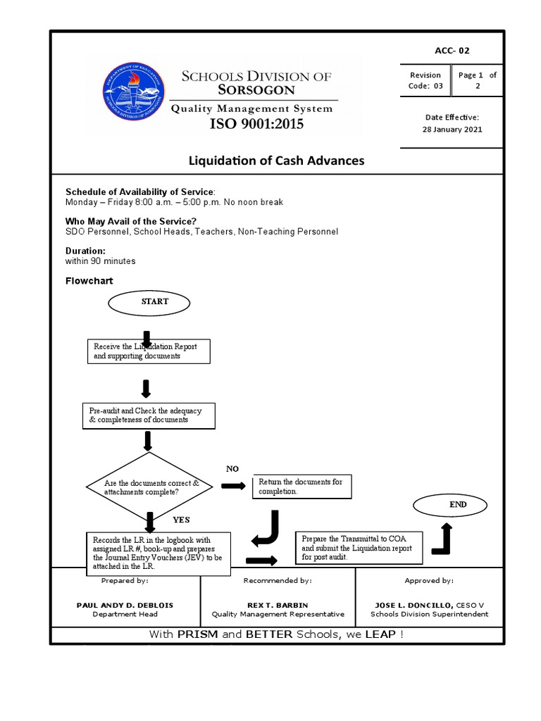 ACC 02 PROCESS MANUAL Liquidation of Cash Advances, PDF